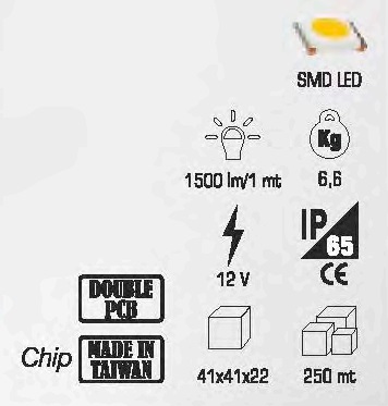 Şerit led metre fiyatı