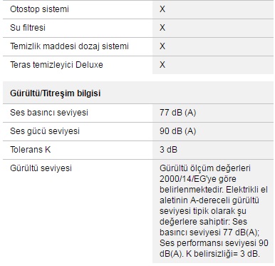 Bosch Aqt 37 13 Plus 1700 Watt Yuksek Basincli Yikama Makinasi